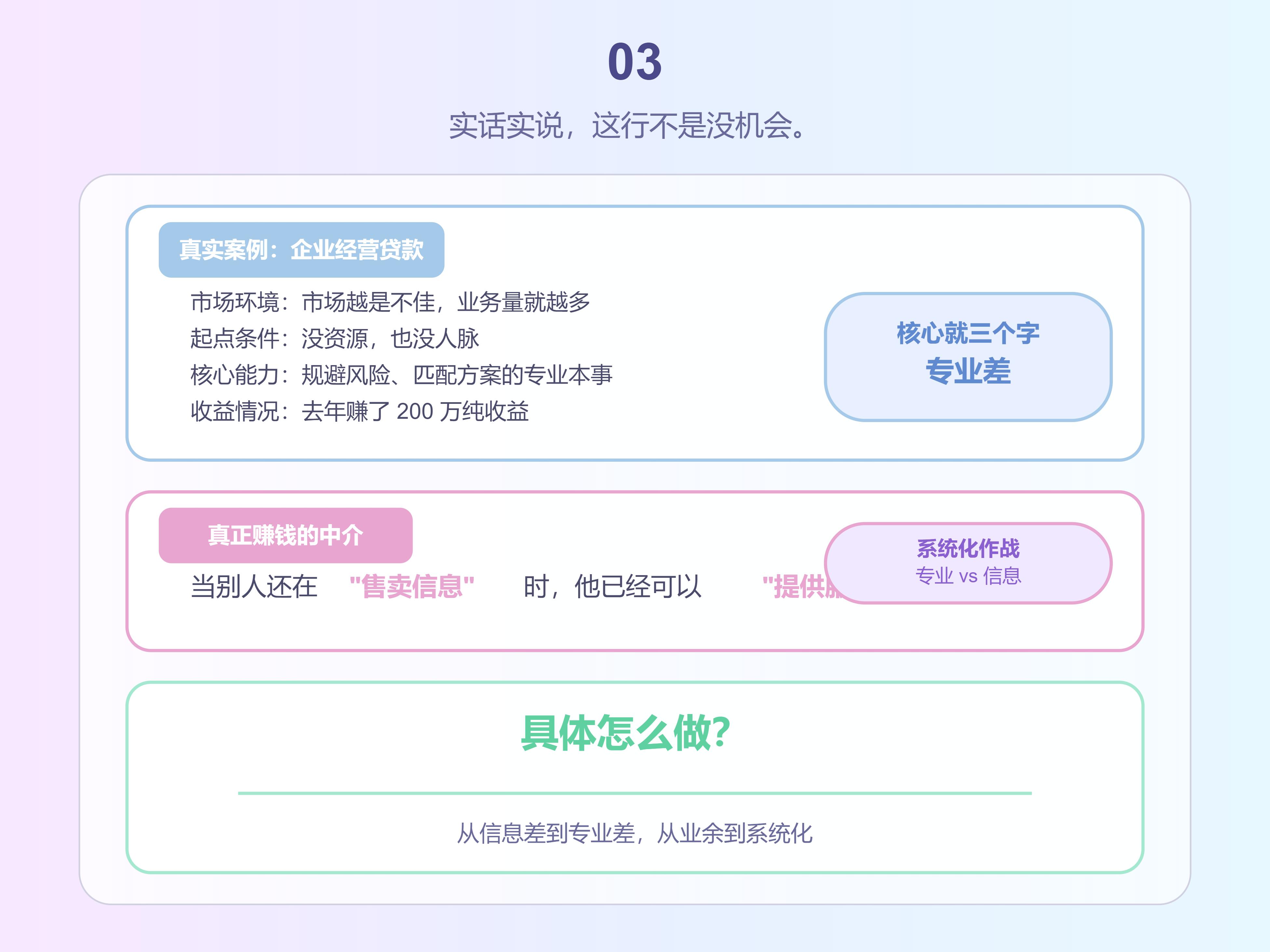 小贷公司包装贷款300万_信息差被时代淘汰_贷款中介行业现状