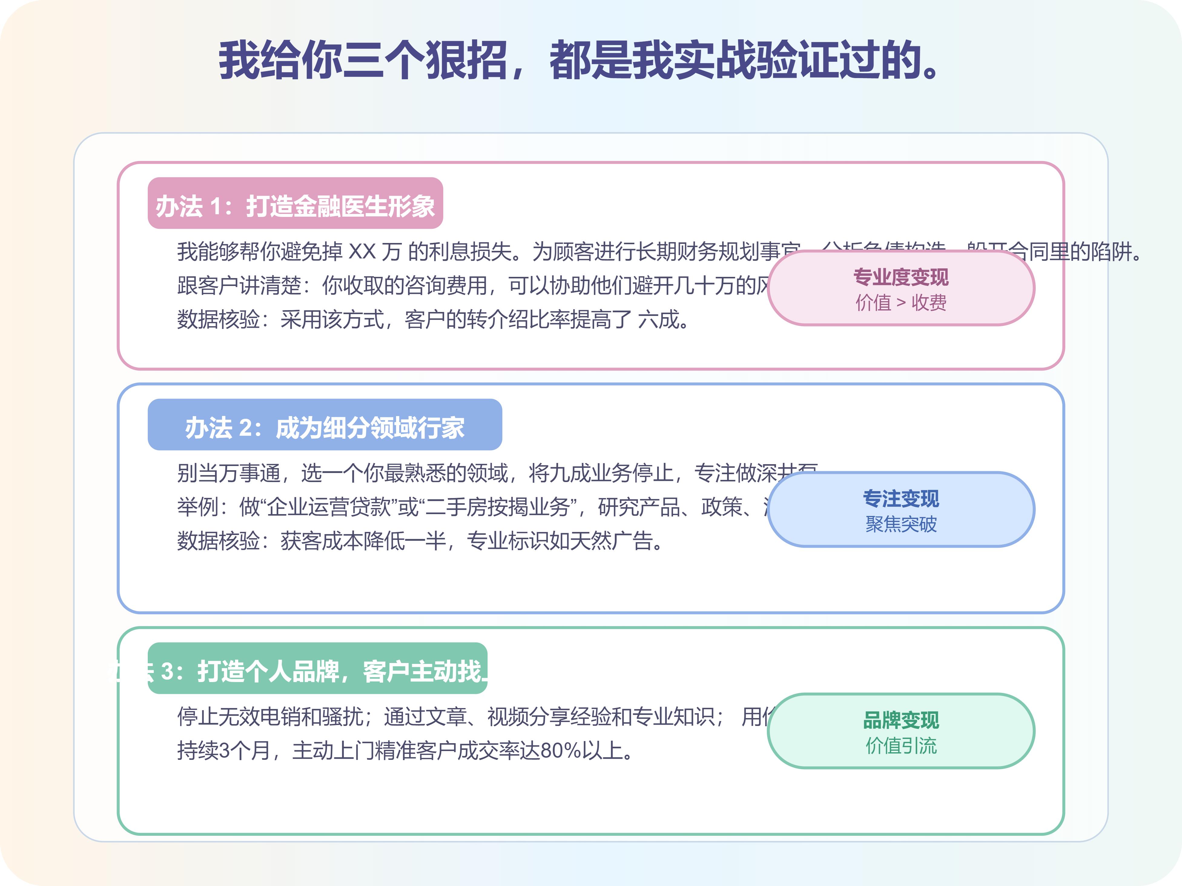 信息差被时代淘汰_贷款中介行业现状_小贷公司包装贷款300万