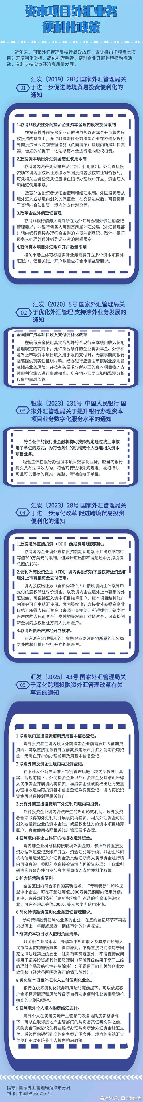 个人资本项目外汇业务_个人资本项目外汇管理新政策_个人外汇管理办法实施细则