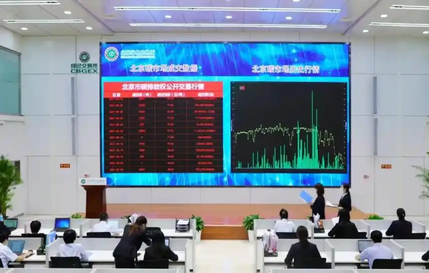 北京产权交易所成交数量_拍卖机构参与国有产权_2024年度企业国有资产交易