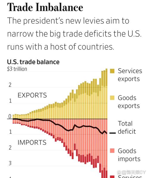 投资管理费计算方式_专户理财费用结构_指旺理财的收费标准