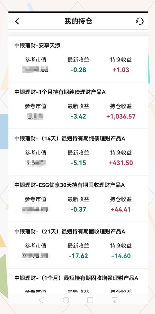 中银集富理财计划_金牛理财产品_天集富年化收益率