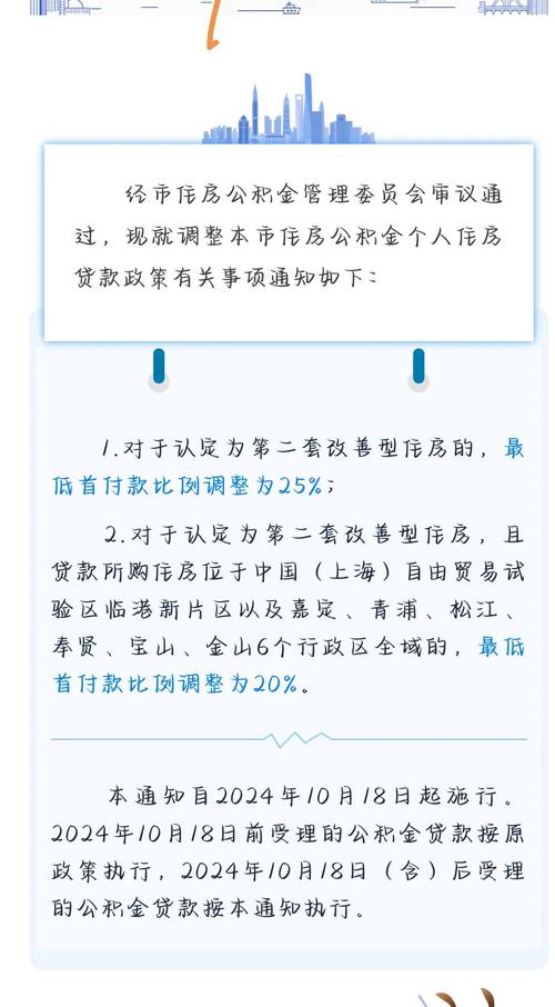 苏州公积金贷款条例_住房公积金政策调整_军人公积金贷款支持