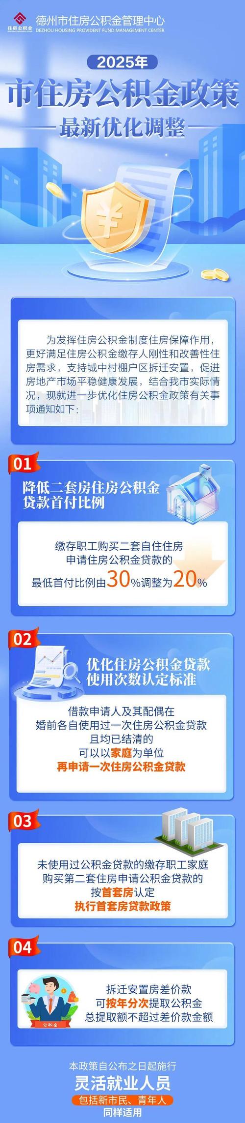 军人公积金贷款支持_住房公积金政策调整_苏州公积金贷款条例