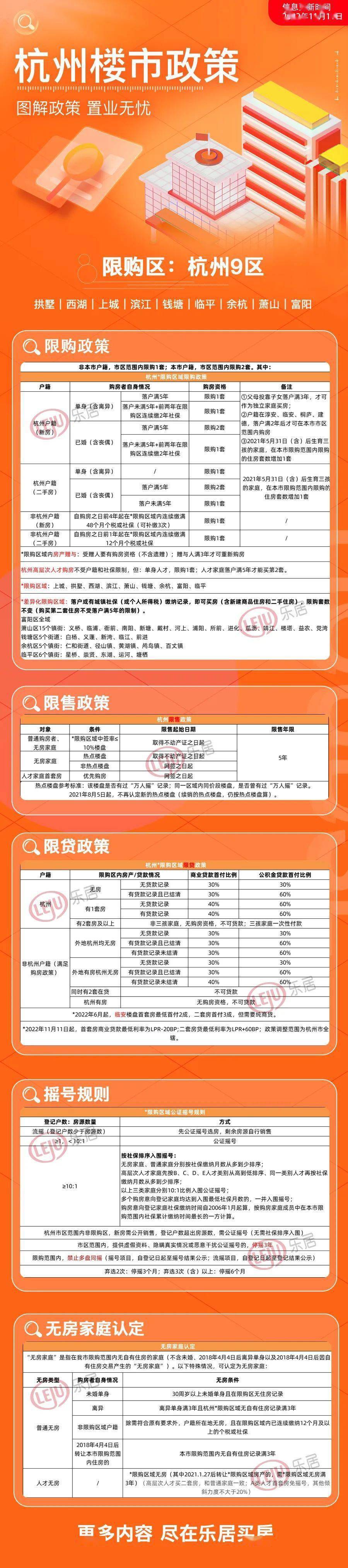 杭州认房不认贷政策_二套房房贷政策 杭州_杭州贷款政策更新
