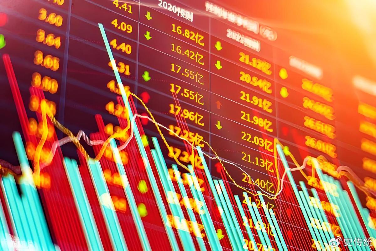 对冲基金A股投资趋势_a股持仓账户减少逾300万户 股民:转战余额宝_中国股市外资流入分析