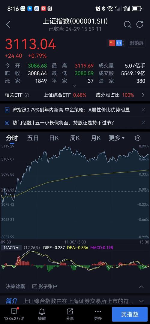 科技股领涨原因_A股市场行情分析_中国股市牛市时间