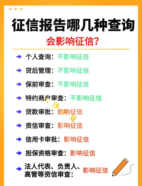 信用记录不好怎么贷款_如何保持良好信用记录_爱护自身身份信息