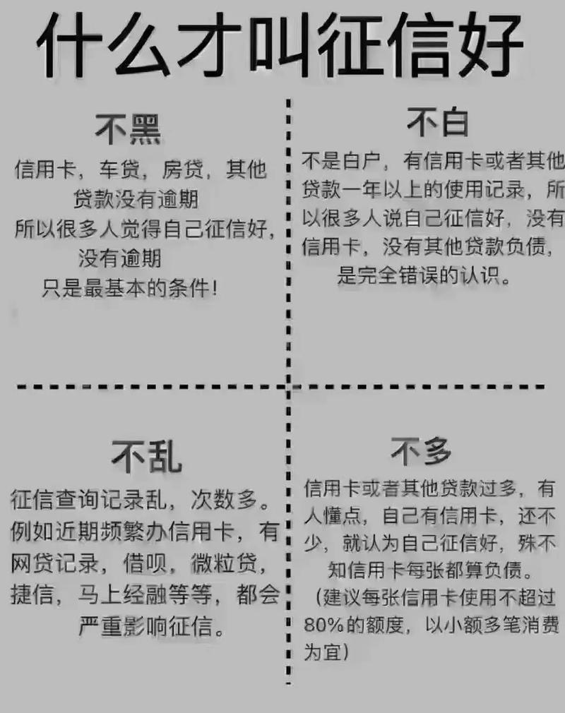 爱护自身身份信息_如何保持良好信用记录_信用记录不好怎么贷款