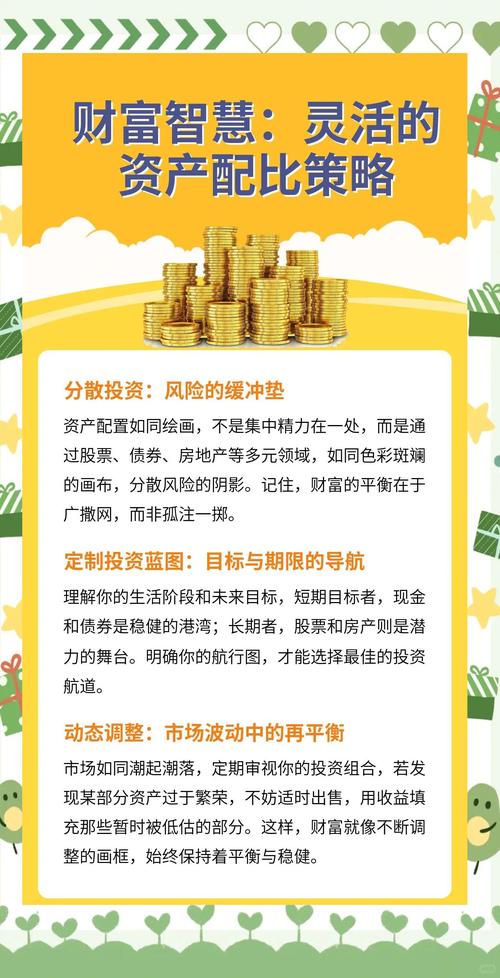 健康生活主题股票投资_大类资产配置策略_股指期货 套期保值账户 投机账户