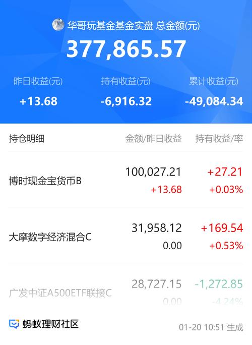 银泰掌如e投资分析_银泰证券手机开户app_银泰掌如e证券软件