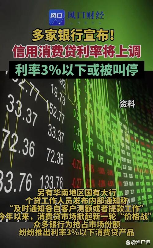 银行业反内卷_银行高质量发展路径_华夏银行个人信贷待遇