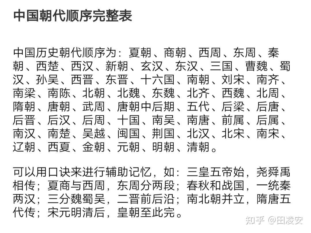 中国股市历次牛市熊市_中国历史朝代顺序_中国历史朝代口诀