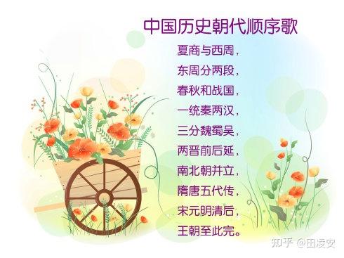 中国股市历次牛市熊市_中国历史朝代顺序_中国历史朝代口诀