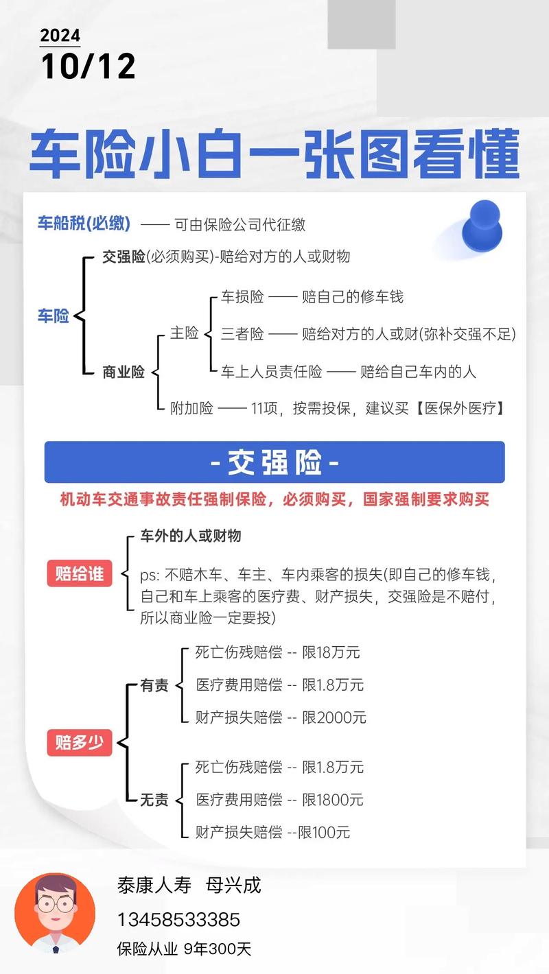 全险包含哪些险种_中国人民财产保险股份有限公司机动车损失保险条款_汽车全险定义