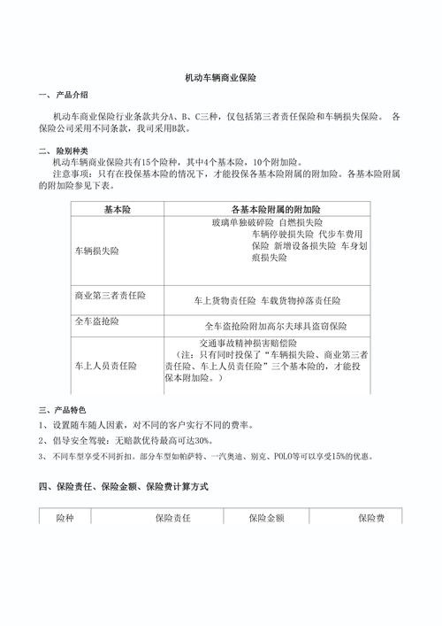 中国人民财产保险股份有限公司机动车损失保险条款_汽车全险定义_全险包含哪些险种