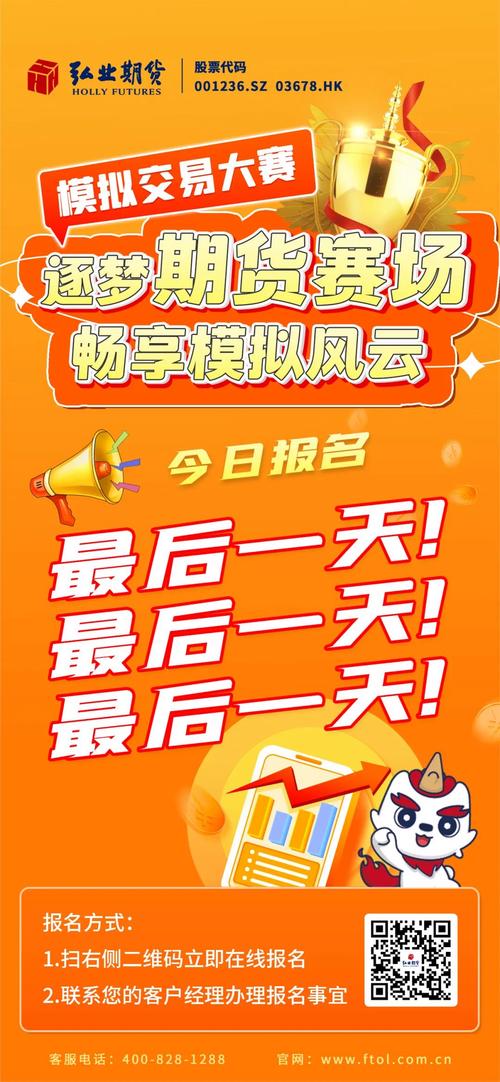 好炒手期货模拟大赛_2022天纵期才期货大赛_天纵期才期货仿真交易大赛报名