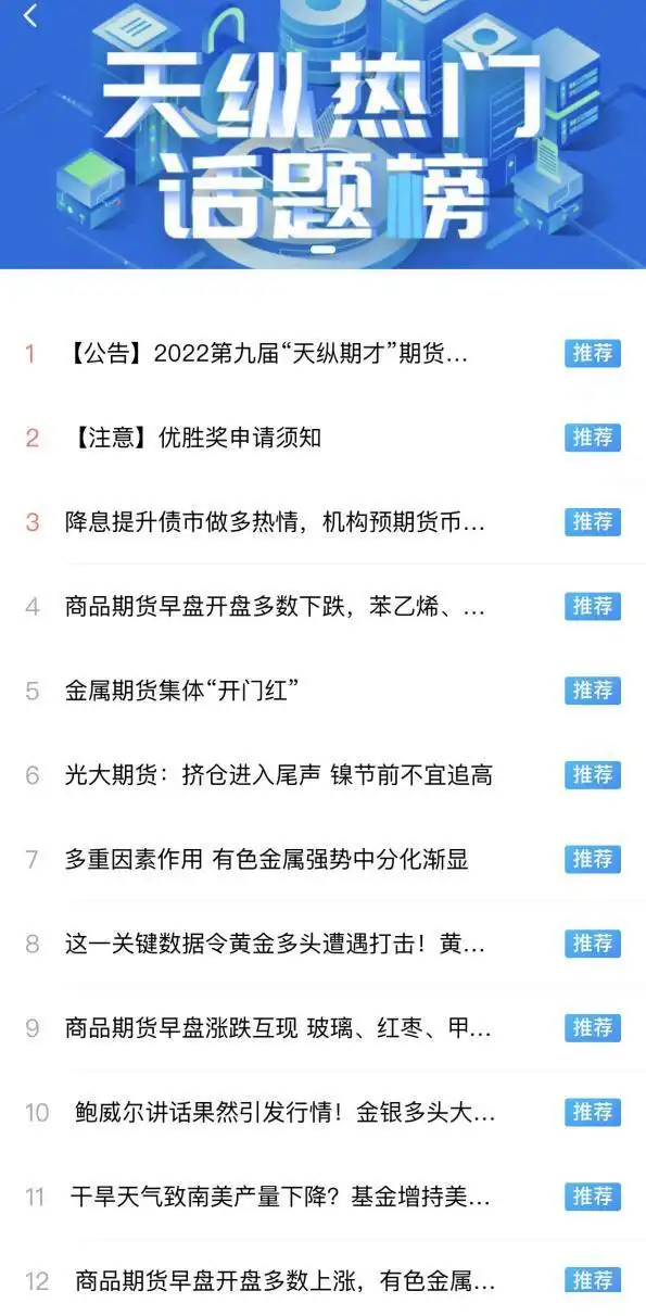 2022天纵期才期货大赛_天纵期才期货仿真交易大赛报名_好炒手期货模拟大赛