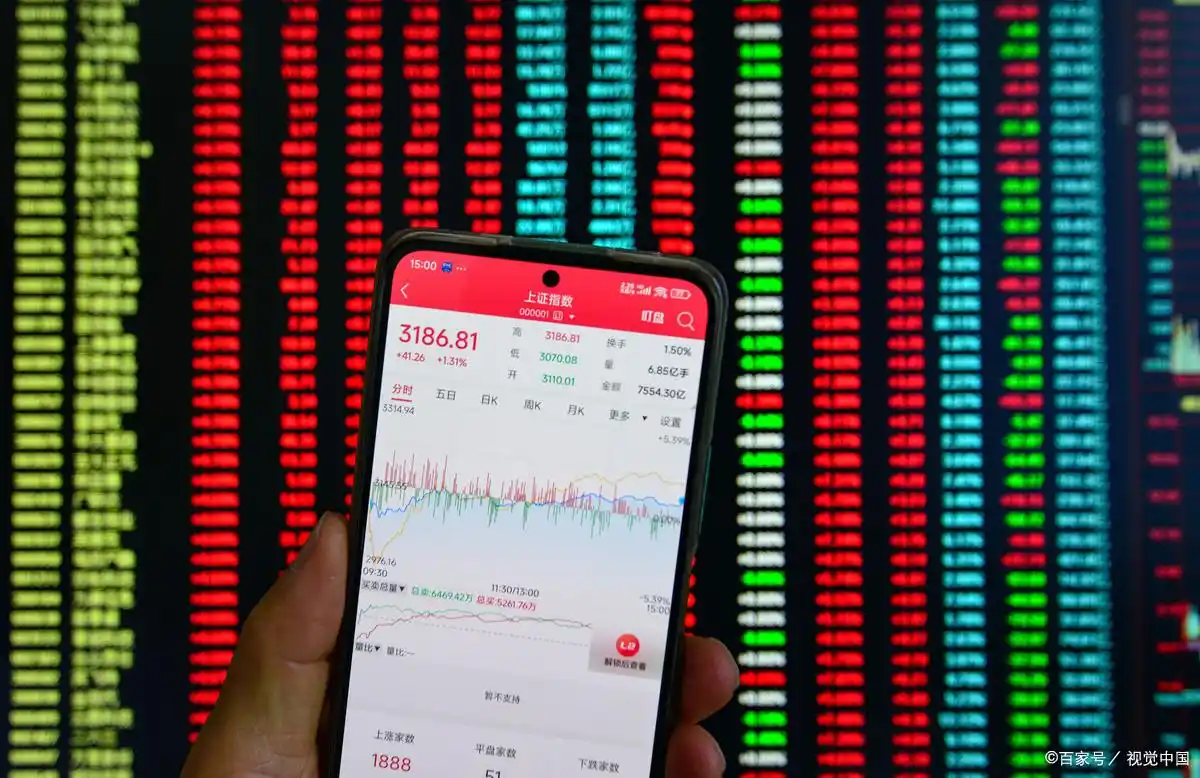 boll指标期货战法_布林线指标实战应用_中轨趋势判断法则