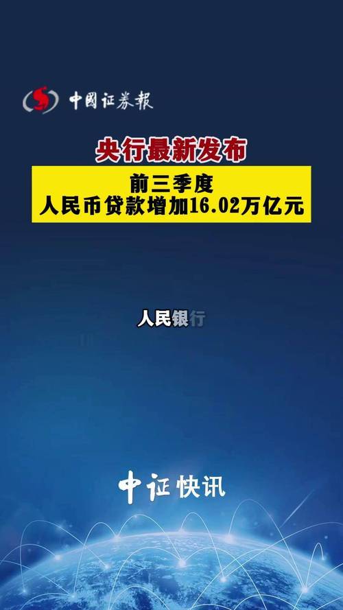 600015贷款比率分析_人民币贷款增长趋势_对实体经济支持力度分析