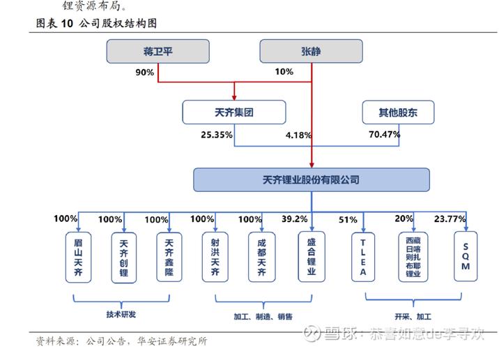 判断板块龙头股方法_最早涨停的板块是龙头股_锂电池板块龙头股