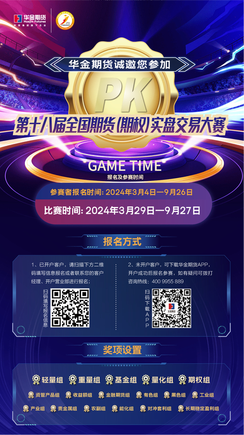 第三届全国期货模拟交易大赛报名条件_好炒手期货模拟大赛_模拟交易大赛时间安排