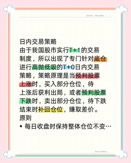 假突破交易方法_日内交易策略_期货日内操作