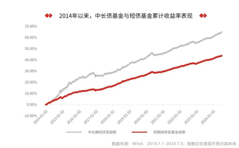 mpa广义信贷考核_MPA宏观审慎评估体系 表外理财纳入广义信贷考核 委外资金债市影响