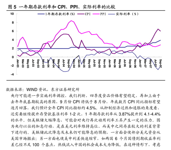 月末理财规模下降_理财产品实际收益率_理财规模环比降幅