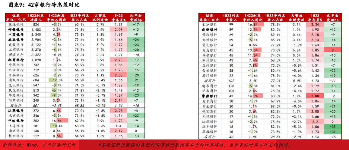 理财产品实际收益率_理财产品的实际收益率_理财的实际收益率怎么算