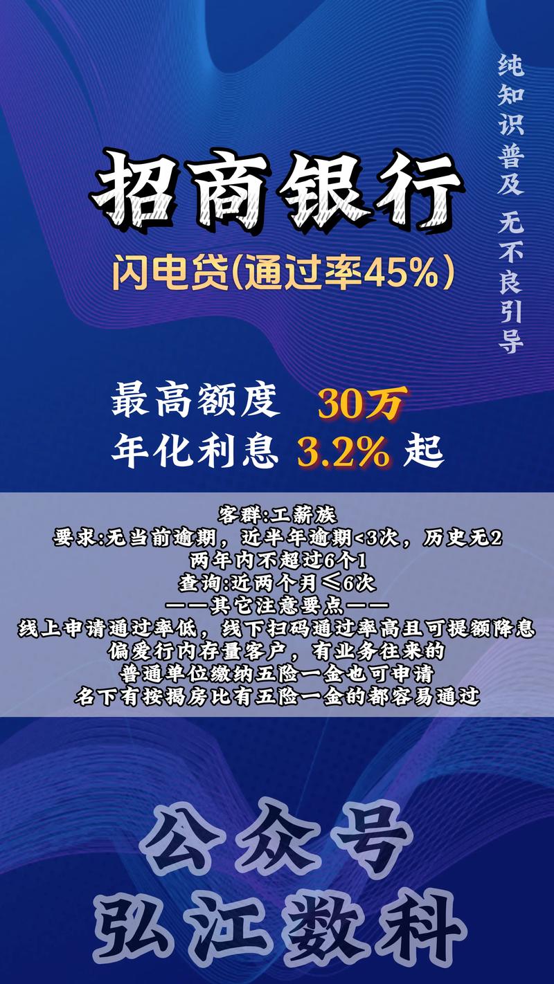 乐享借申请流程_身份证贷款1000有哪些_小额贷款平台特点