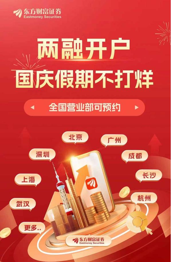 牛市加杠杆风险_杠杆入市是什么意思_A股融资买入额激增