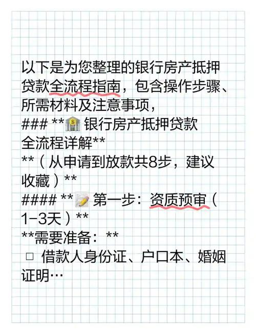 抵押贷款利率查询_身份证贷款1000有哪些_抵押经营贷办理流程