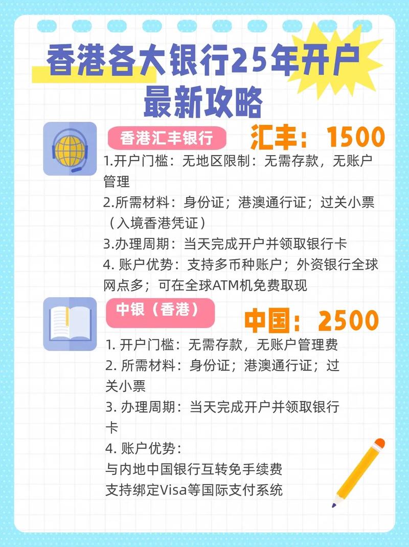 香港 开户 银行_内地居民赴港开户_香港银行开户攻略