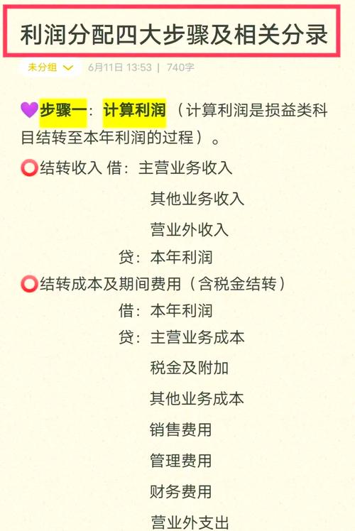 违法分配利润责任主体扩大_新公司法利润分配制度变化_收到不是股东的投资款