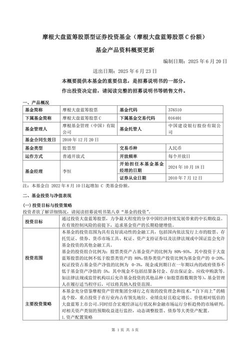 招商大盘蓝筹天_招商大盘蓝筹股票型证券投资基金 招商基金招募说明书摘要 大盘蓝筹基金投资风险