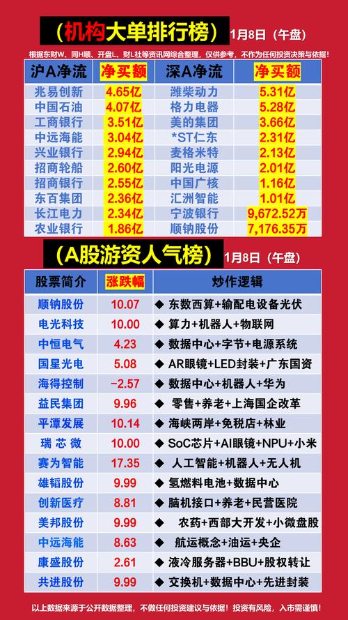 股票配资平台合法性_没有app的配资平台_杨方配资平台排名