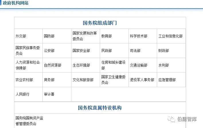 行业数据分析_证券公司股民资料_公司基本面研究