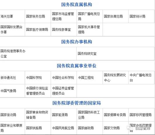 行业数据分析_公司基本面研究_证券公司股民资料
