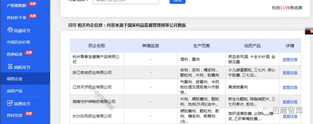 公司基本面研究_行业数据分析_证券公司股民资料
