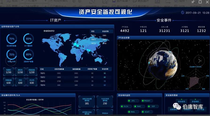 行业数据分析_公司基本面研究_证券公司股民资料
