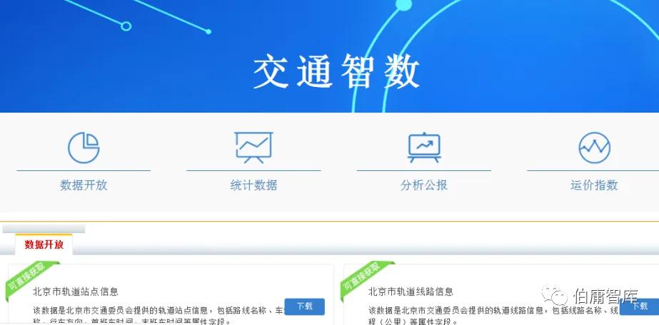 证券公司股民资料_公司基本面研究_行业数据分析