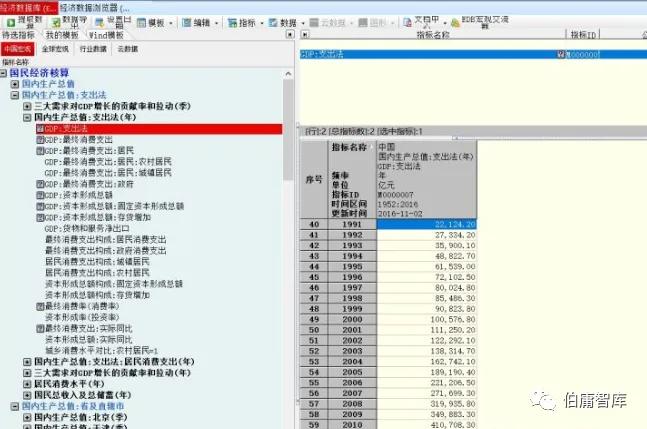 公司基本面研究_行业数据分析_证券公司股民资料