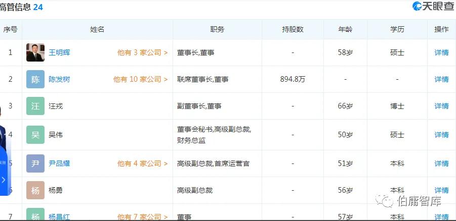 证券公司股民资料_行业数据分析_公司基本面研究