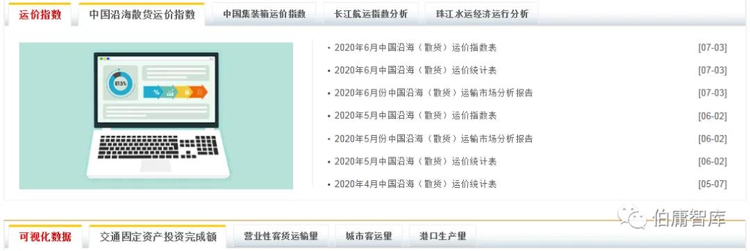 证券公司股民资料_公司基本面研究_行业数据分析