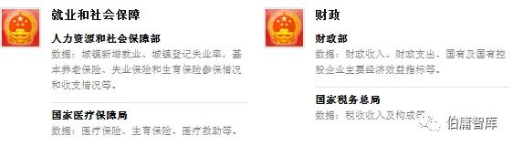 行业数据分析_公司基本面研究_证券公司股民资料