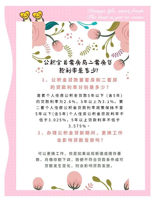 买房贷款利率计算方式_房贷利率如何计算_贷款年利率2025