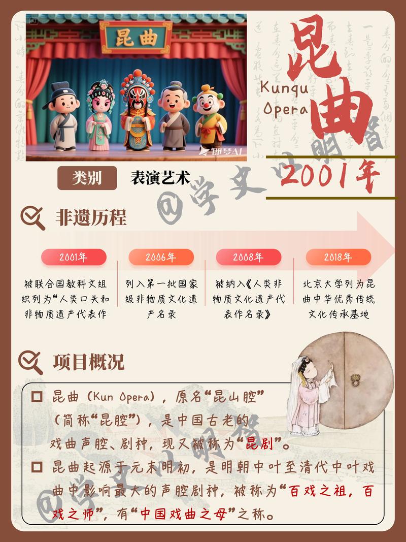 资产交易平台_昆曲数字资产交易_声音资产交易平台