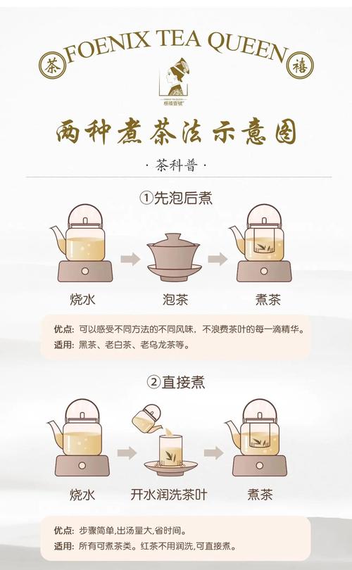 点茶法_煮茶法_点茶煮茶泡茶那个好