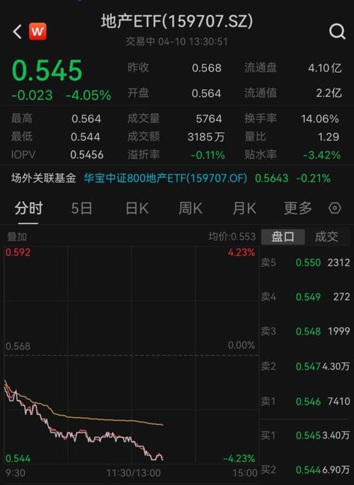 股票中的爆仓是什么意思_股票爆仓的意思_股票术语爆仓